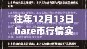 探秘小巷宝藏,揭秘12月13日hare币行情下的独特小店之旅