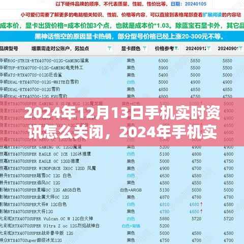 情不自禁 第4页