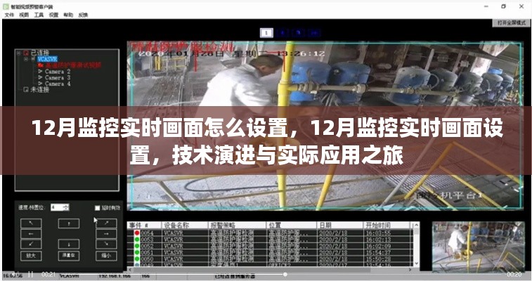 12月监控实时画面设置详解,技术演进与实际应用指南