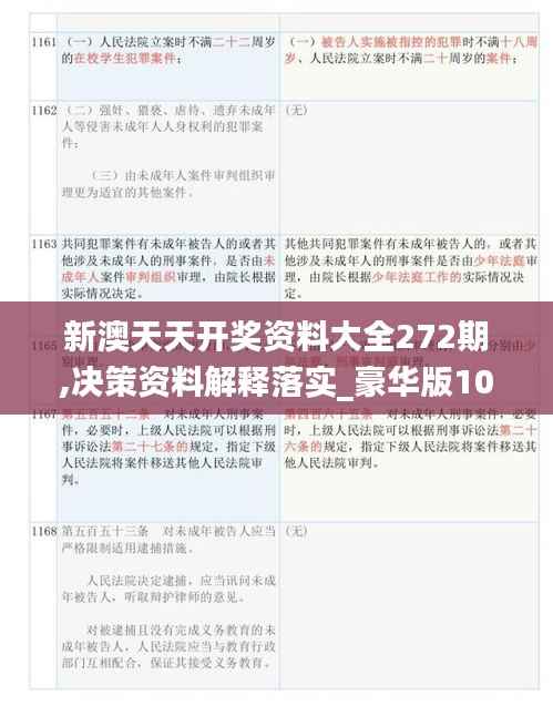 新澳天天开奖资料大全272期,决策资料解释落实_豪华版10.108