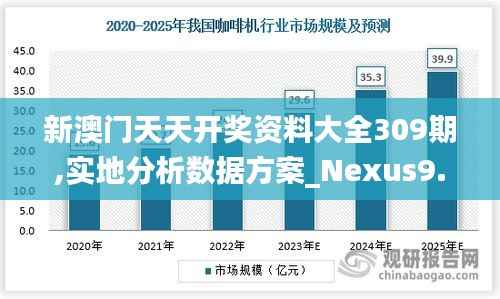新澳门天天开奖资料大全309期,实地分析数据方案_Nexus9.863