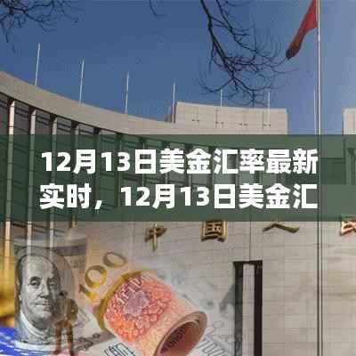 12月13日美金汇率实时更新,全球金融市场动态深入分析