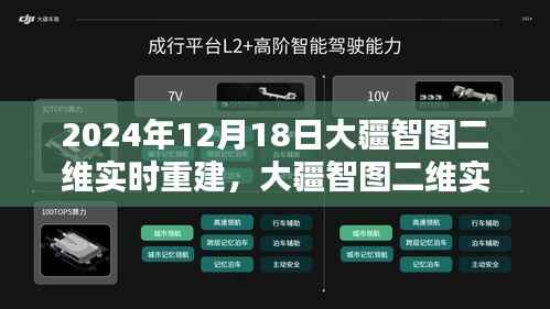 大疆智图二维实时重建系统深度评测,开启2024年12月新视界的技术展望