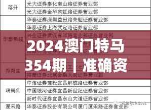 2024澳门特马354期|准确资料解释定义