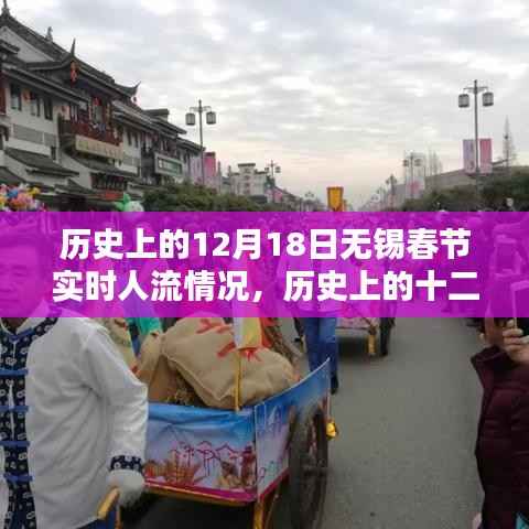 历史上的十二月十八日无锡春节人流盛况全景回顾与实时回顾