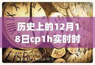 探秘时光驿站,历史上的12月18日与CP1H实时时钟的奇妙交汇点