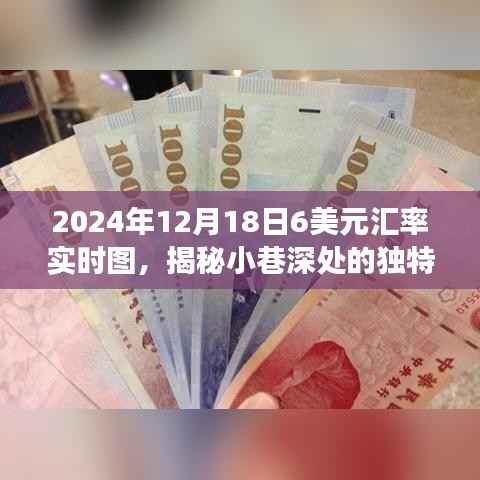 汇率背后的故事,揭秘小巷深处特色小店的独特风味与奇遇