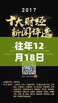 往年12月18日实时财经大盘最新消息综述与新闻动态更新