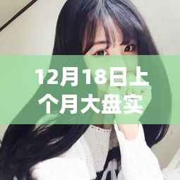 上月末股市走势解析与操作指南,掌握股市动态,适合初学者与进阶用户参考(12月股市实时走势回顾)