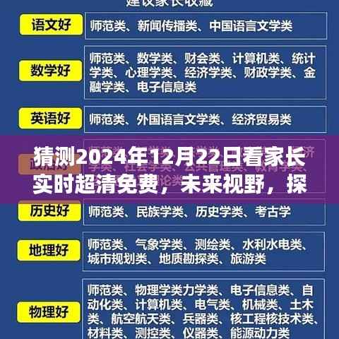 探寻未来视野,家长实时超清免费观看技术的三大要点及预测(2024年12月22日)