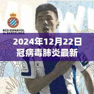 2024年冠病毒肺炎最新实时报道全面评测,优缺点及用户体验分析