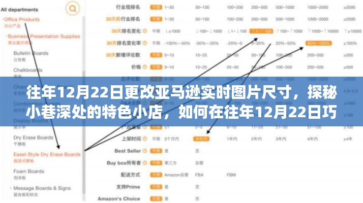 探秘小巷特色小店与亚马逊实时图片尺寸调整,开启独特购物体验之旅