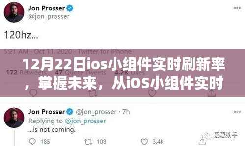 掌握未来技术,iOS小组件实时刷新率——技术与自信的飞跃之旅