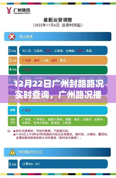 广州封路路况实时查询,出行必备攻略,掌握最新路况播报