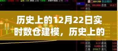 历史上的12月22日实时数仓建模演变之路揭秘