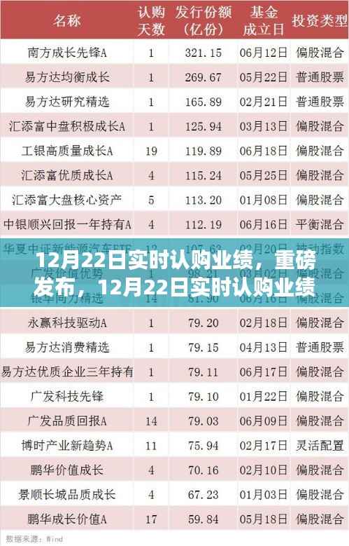 标新立异 第4页