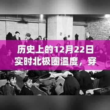 探寻北极圈下的宁静与温暖，历史上的十二月二十二日实时北极圈温度揭秘之旅