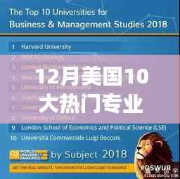 重磅解析，美国热门专业科技产品视频展示，未来科技体验之旅开启！