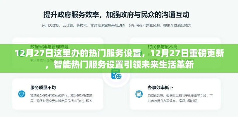 12月27日热门服务设置重磅更新，智能引领未来生活革新