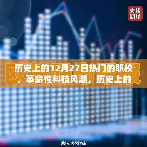 历史上的12月27日热门职校,革命性科技风潮与创新高科技产品的深度解析