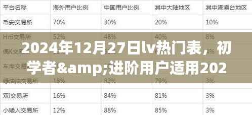 选购LV热门手表的指南，适合初学者与进阶用户的详细指南（2024年12月27日）
