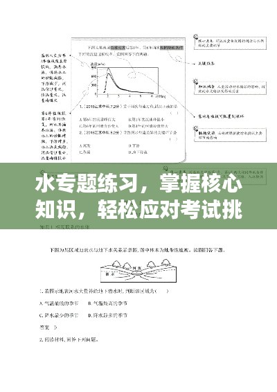 水专题练习，掌握核心知识，轻松应对考试挑战