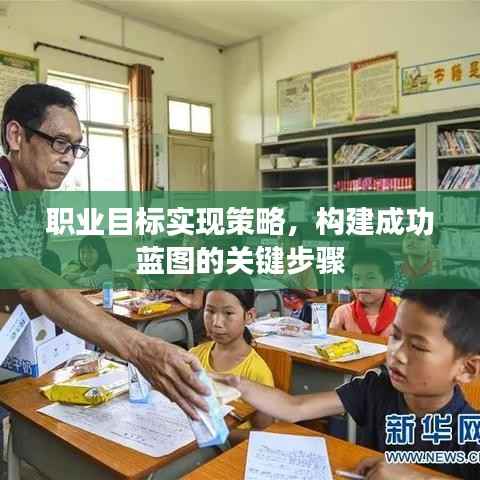 职业目标实现策略,构建成功蓝图的关键步骤