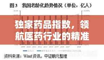 独家药品指数，领航医药行业的精准指标
