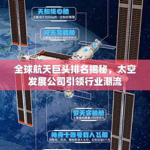 全球航天巨头排名揭秘,太空发展公司引领行业潮流