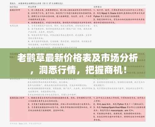 老鹳草最新价格表及市场分析,洞悉行情,把握商机!