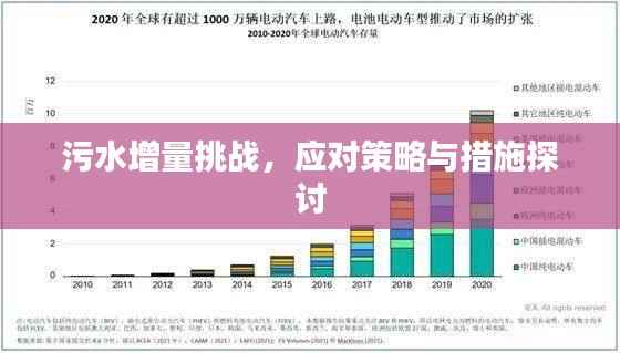 污水增量挑战,应对策略与措施探讨