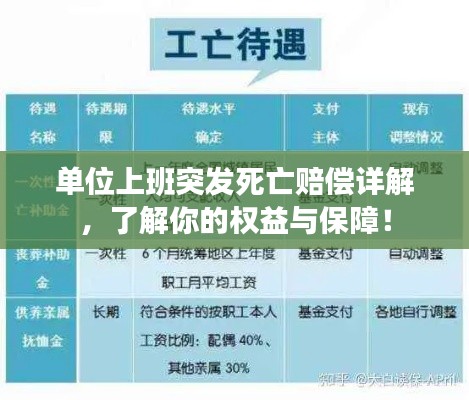 单位上班突发死亡赔偿详解,了解你的权益与保障!