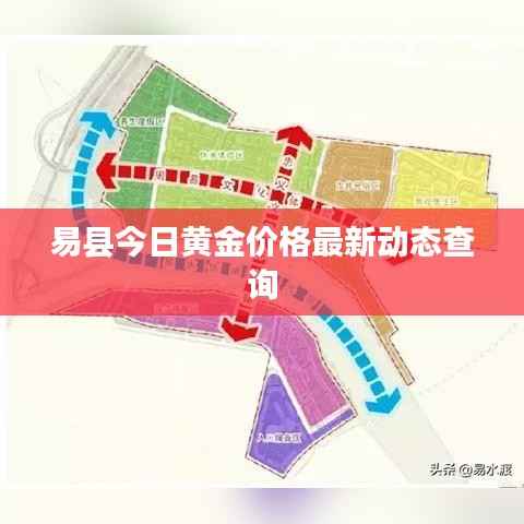 易县今日黄金价格最新动态查询