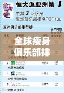 全球瘦身俱乐部排名TOP榜,探寻最佳减肥圣地!