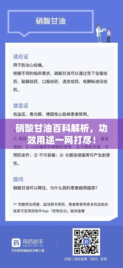 硝酸甘油百科解析,功效用途一网打尽!