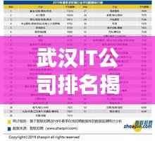 风驰电掣 第2页